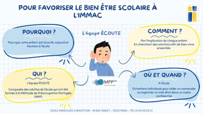 Affiche MPP